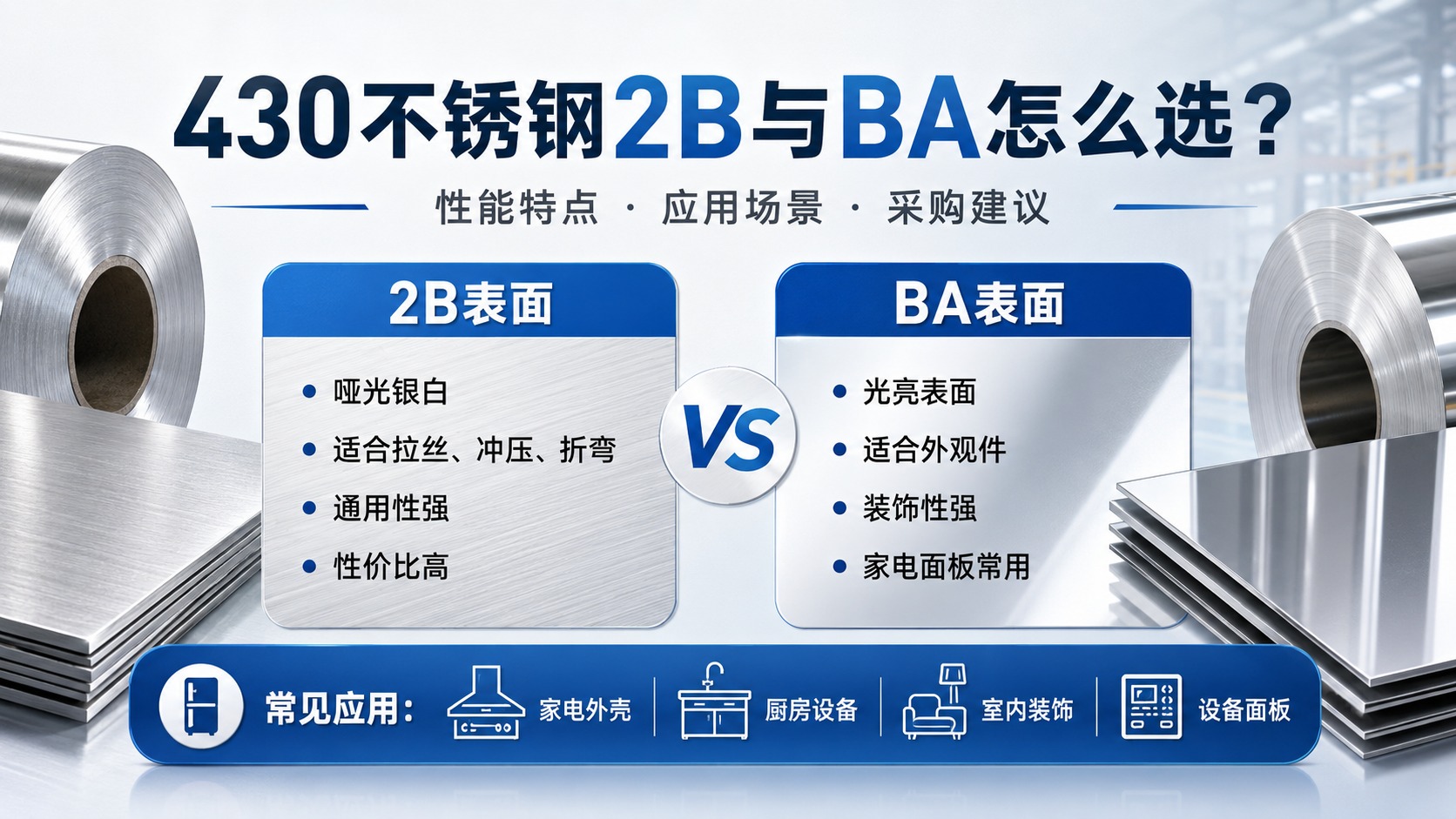 430不锈钢2B与BA冷轧产品怎么选？性能特点、应用场景与采购注意事项 