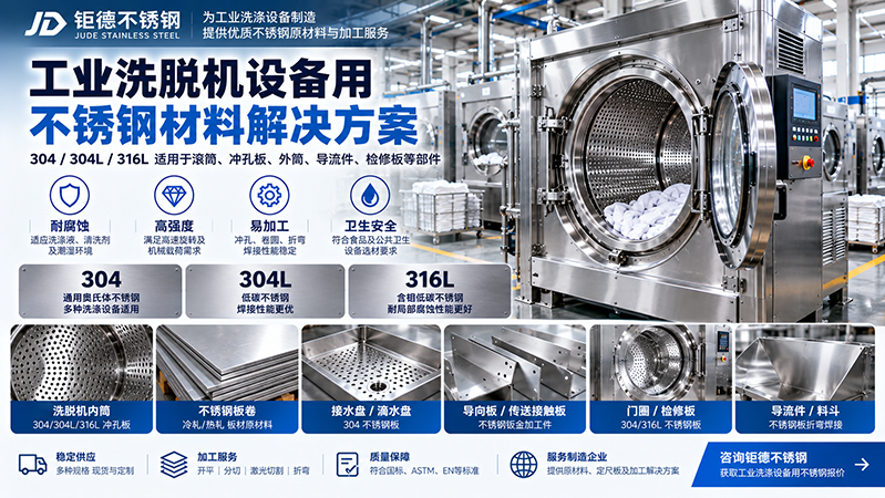 工业洗脱机不锈钢怎么选？304滚筒与冲孔板采购指南 